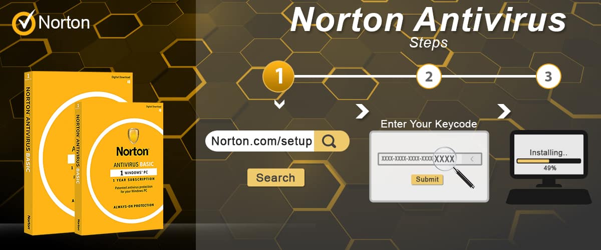 Norton.com/Setup | Norton Antivirus Login | Norton Account
