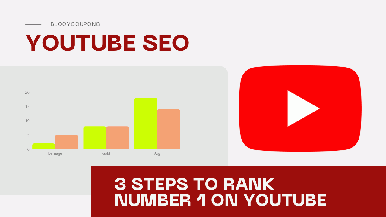 YouTube SEO - 3 Steps To Rank Number 1 on YouTube