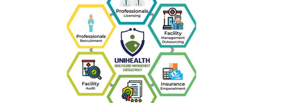Unihealth Healthcare Management Consultancy Cover Image