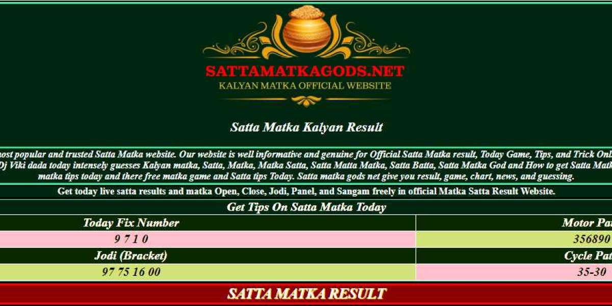 Winning Strategies for Kalyan Matka!