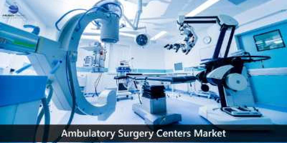 Ambulatory Surgical Center Market Size Growing at 27.6% CAGR Set to Reach USD 7.53 Billion By 2028
