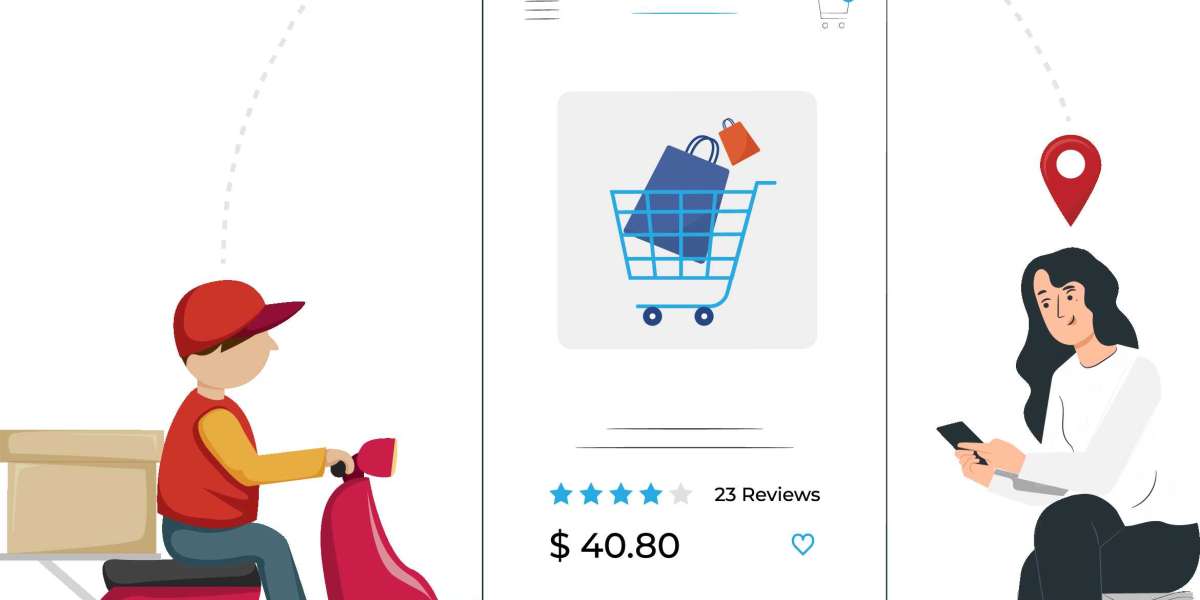 10 must-have features for a successful ecommerce app in 2023