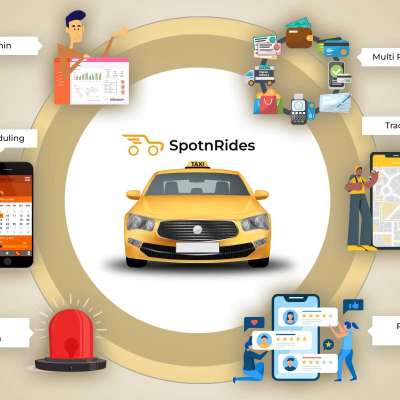 SpotnRides - The Uber clone app Profile Picture