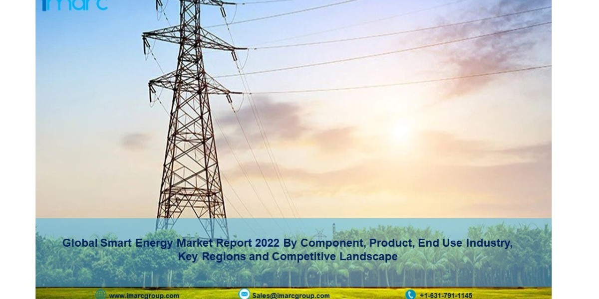 Smart Energy Market Report 2023-2028, Share & Size