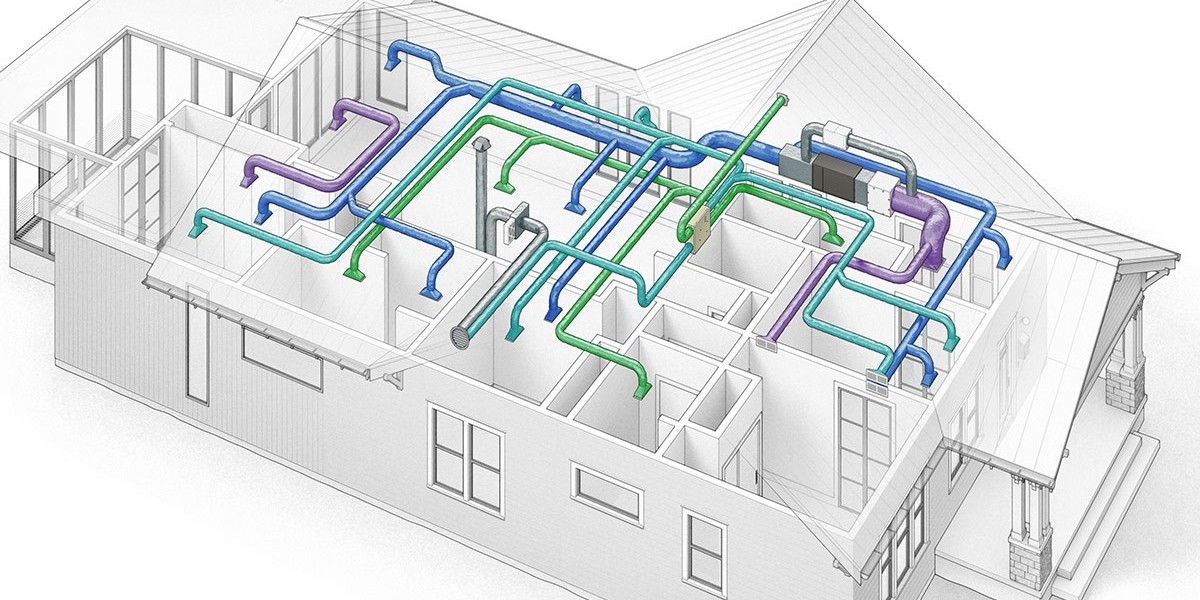HVAC System Market 2023 Competition Landscape, Growth Opportunity, Industry Status and Forecast 2030