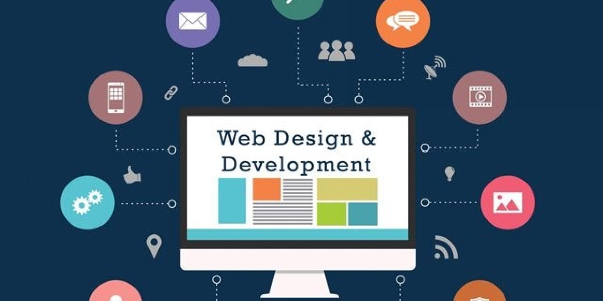 Our Web Design Mississauga Creates Modern Websites that Drive Value