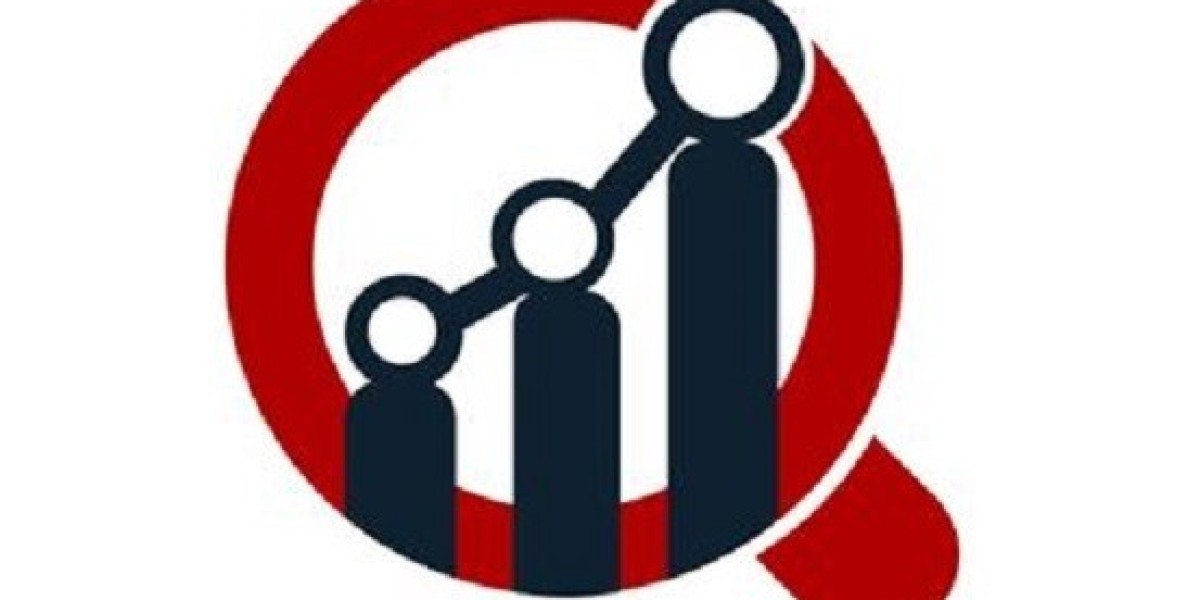 Biologics Safety Testing Market 2023 Experiences a Huge Growth By 2030