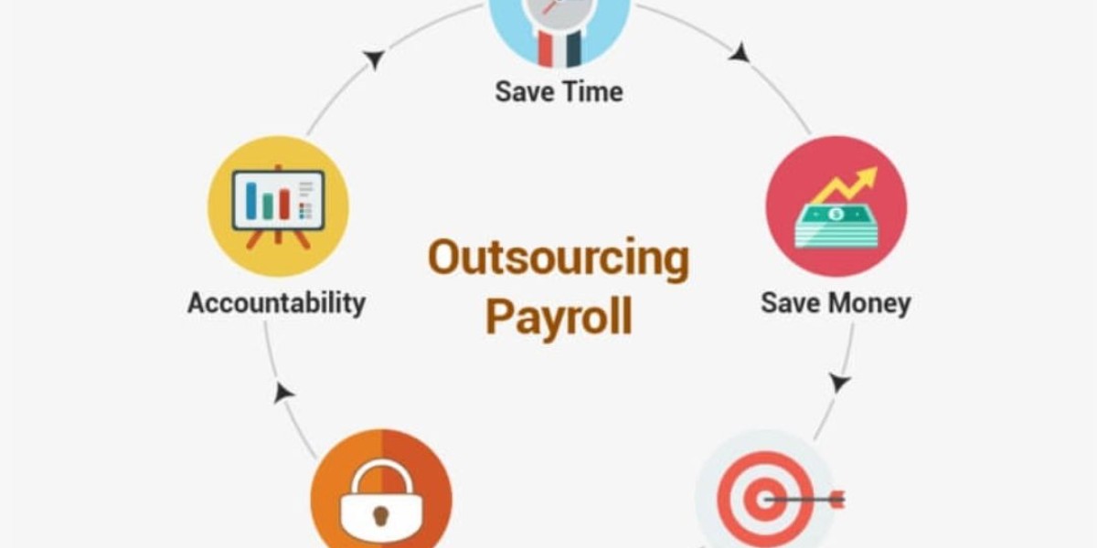 How Can Outsourcing Payroll Reduce the Likelihood of Costly Mistakes