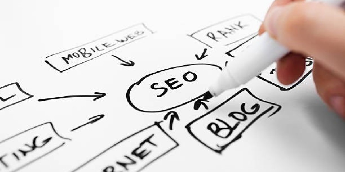 What is SEO in Accounting?