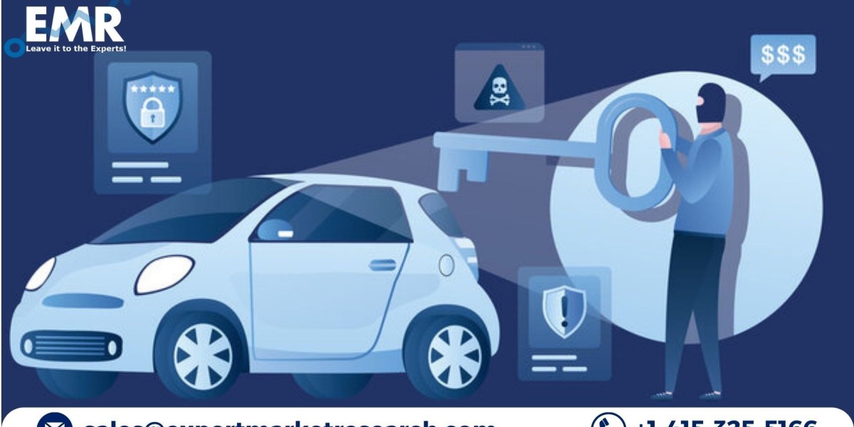 Vehicle Anti-Theft System Market Size, Share, Growth, Industry Outlook 2028