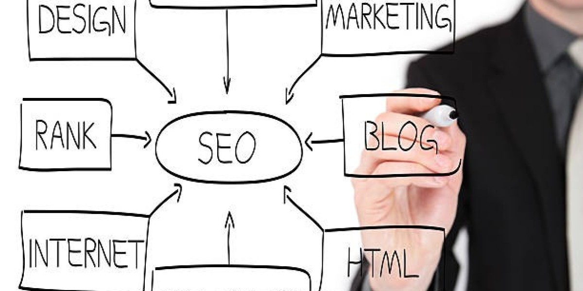 How should I choose the best SEO services USA?