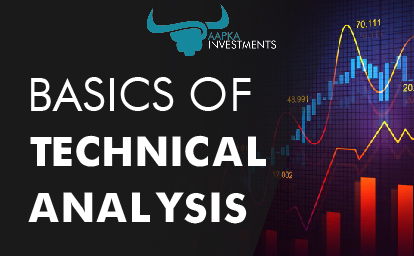 Basics of Technical Analysis Course | Aapka Investments
