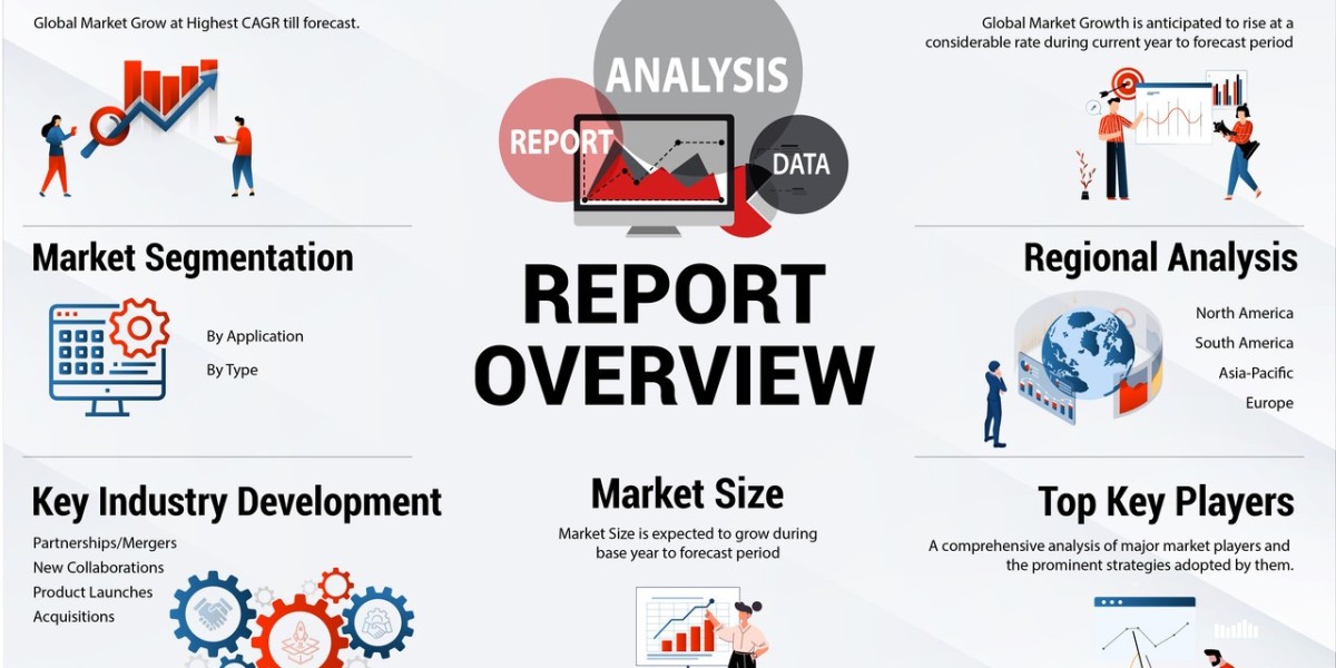 The Regulatory Framework and Compliance Issues of the Software Defined Data Center Market: Data Privacy, Security, and E