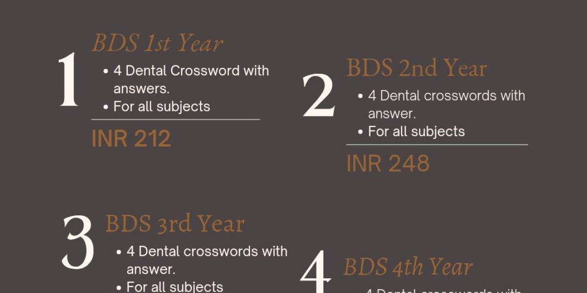 Puzzling Your Way to Dental Excellence: Introducing Our Comprehensive Crossword Package