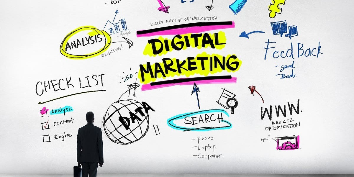 Business Unleash Potential with Cutting-Edge Digital Marketing Services in Houston, TX