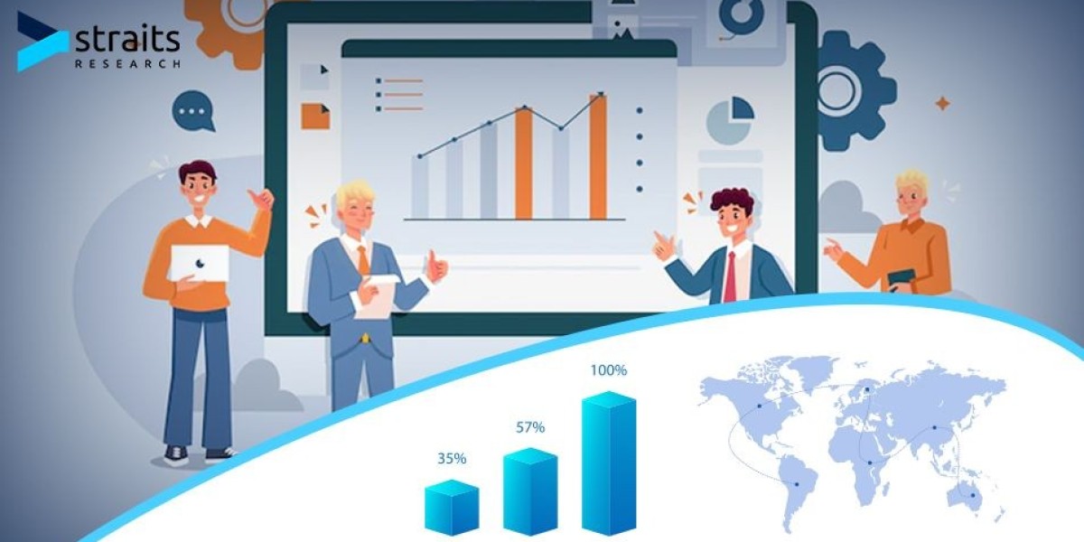 Workforce Analytics Market Insights | Business Opportunities, Current Trends and Restraints