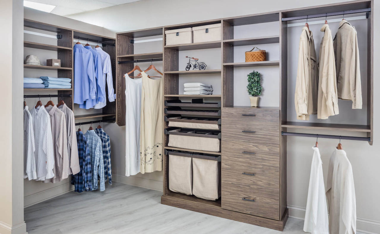 Symmetry Closets — 6 Essential Things You Must Consider When...