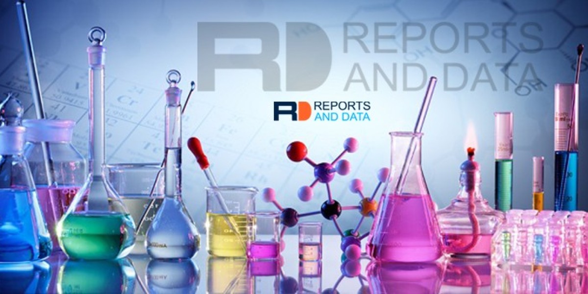 Triacetin Triacetate Market Growth Opportunities and Competitive Analysis, Trends Forecast 2032