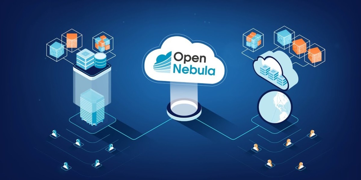 OpenNebula Training Course with Placement