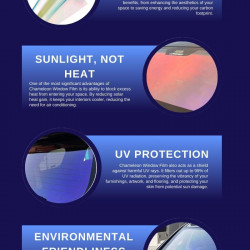 Stay Cool, Save Energy: Chameleon Window Film | Visual.ly