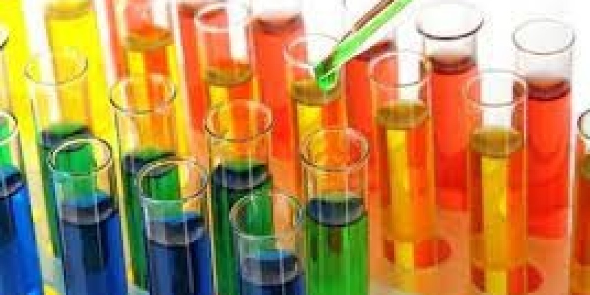 Textile chemicals Market Size 2023, Share, Growth, Business Strategies, Future Forecast 2032