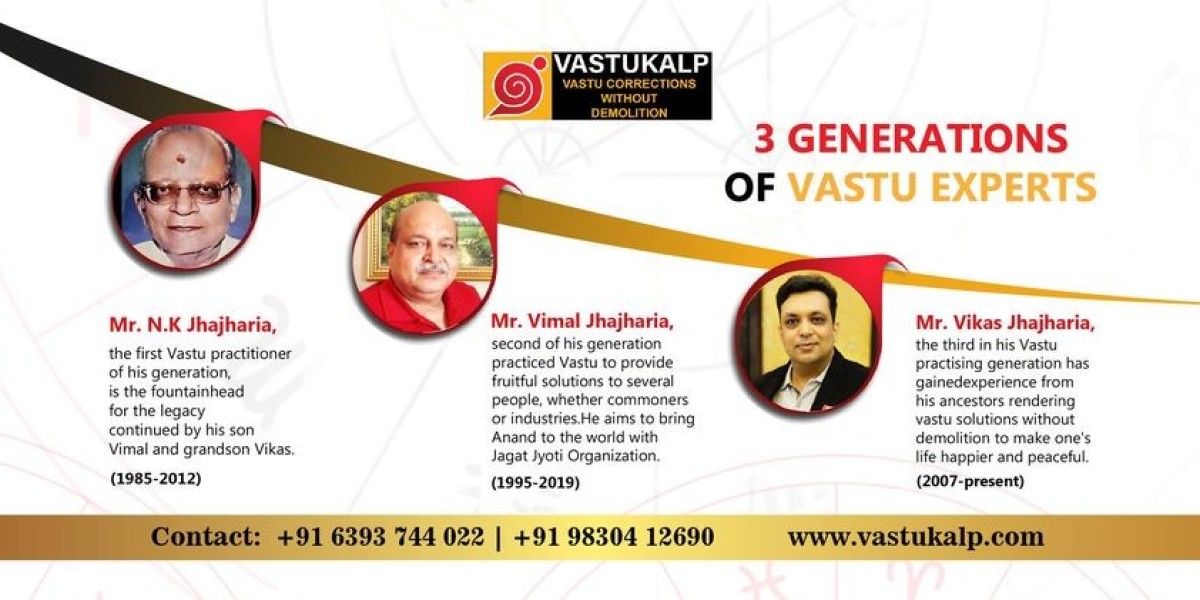 What will be the perfect entrance of a best vastu consultant in kolkata