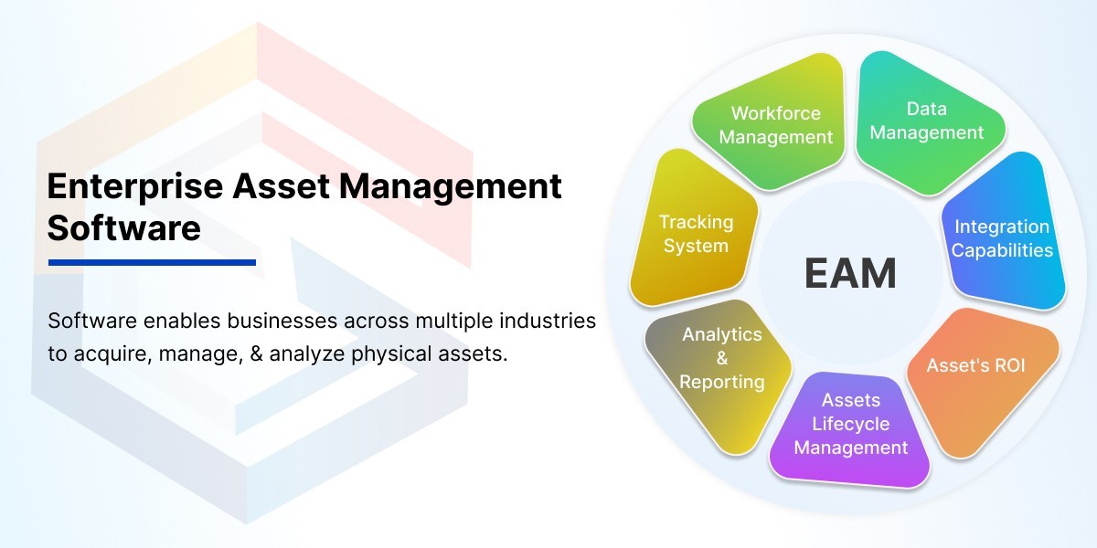 Enterprise Asset Management Software