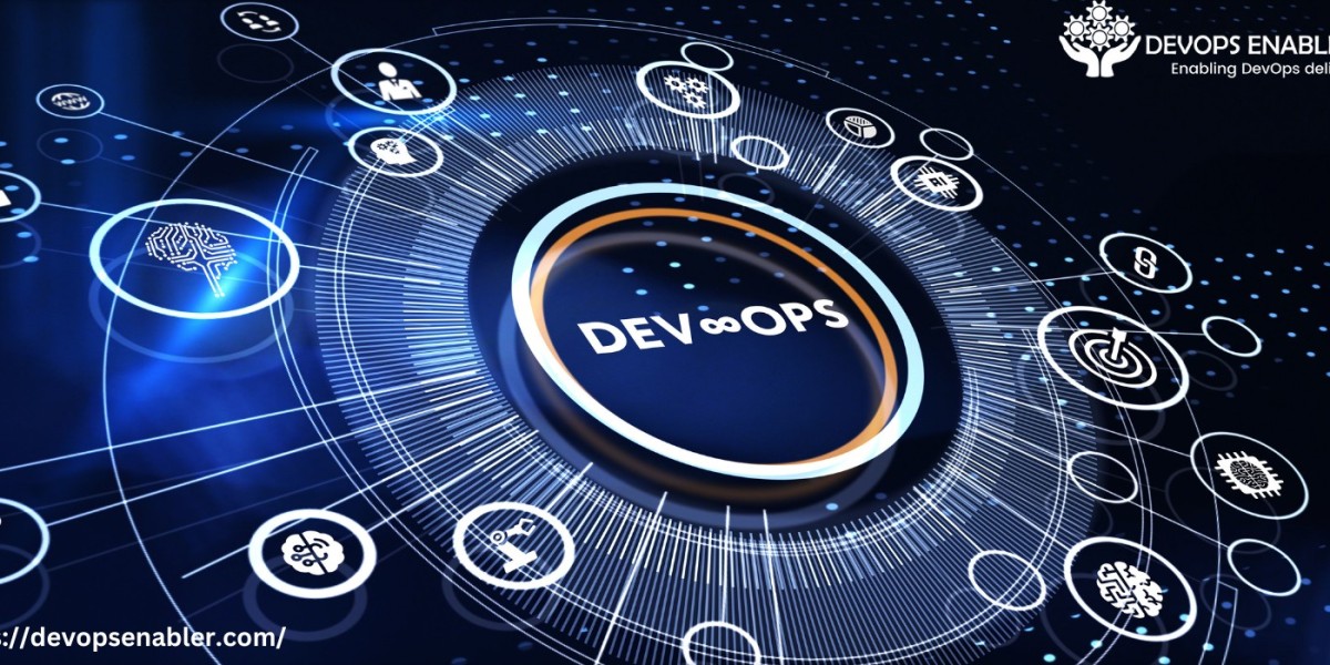 Consulting for DevSecOps Transformation: Meet Your Sirius360 Experts