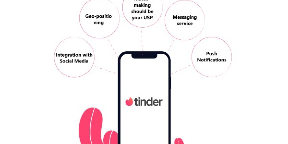 Navigating the Realm of Love: A Comprehensive Guide on How to Develop an App Like Tinder