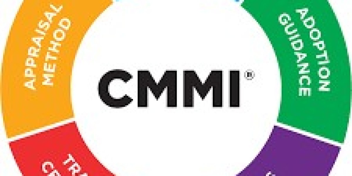 CMMI Certification in Kuwait | Consulting & Assessment Services