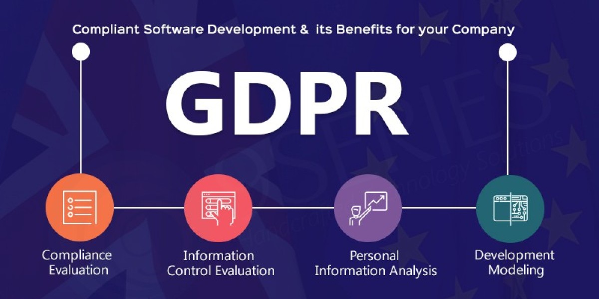 GDPR Consulting & Certification Services in Kuwait | TopCertifier