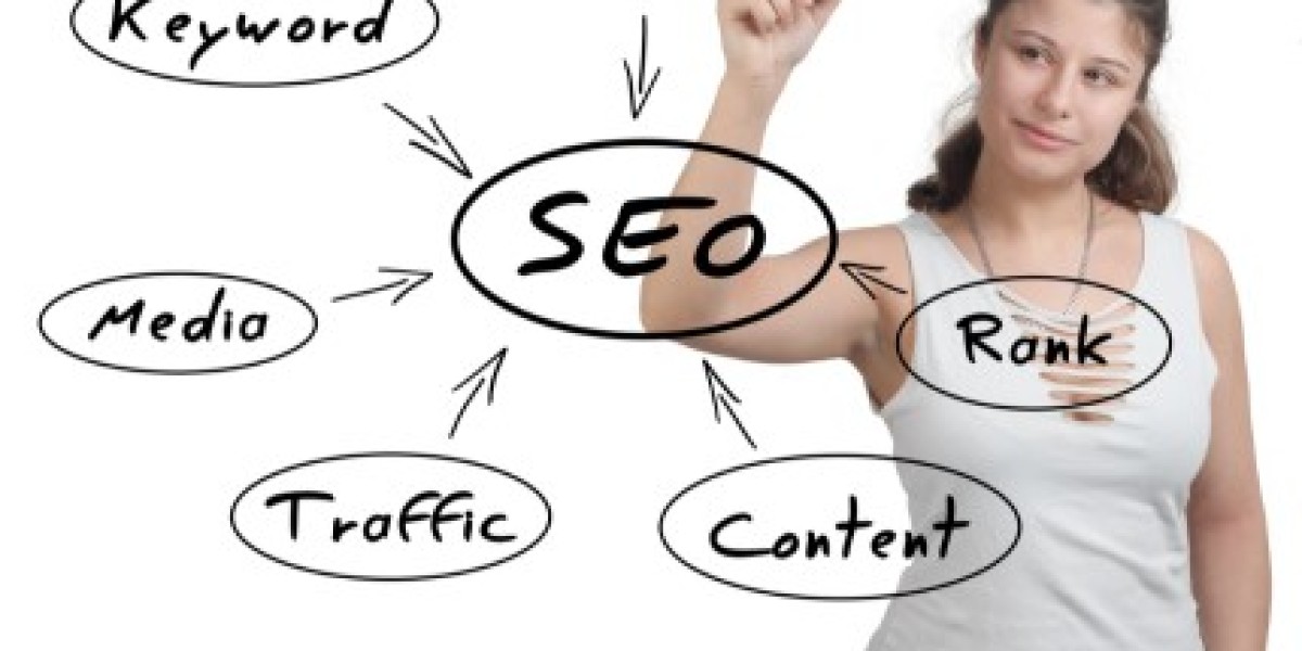 Can SEO help with international expansion?