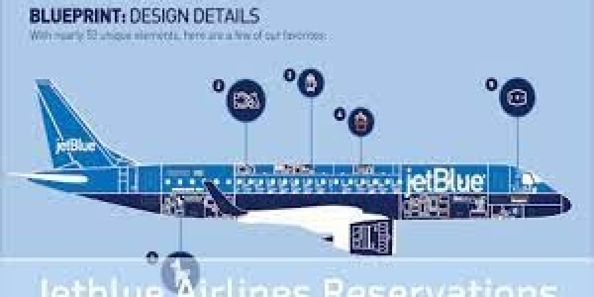 Getting ready for your JetBlue flight: What you need to know