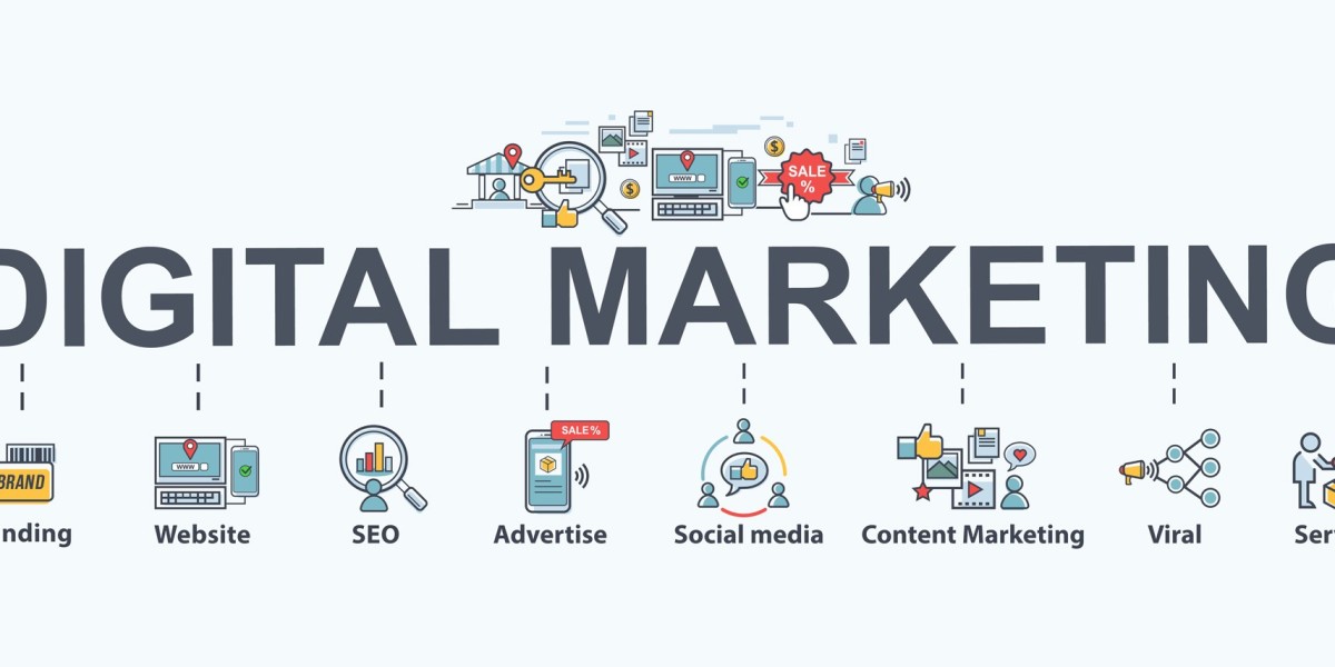 Digital Marketing Companies in Houston, TX Unlocking the Potential of Your Business