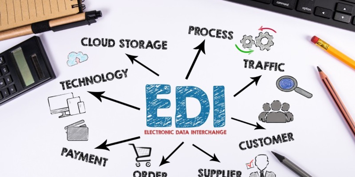 Efficiency Redefined: Adopting Cloud EDI Solutions