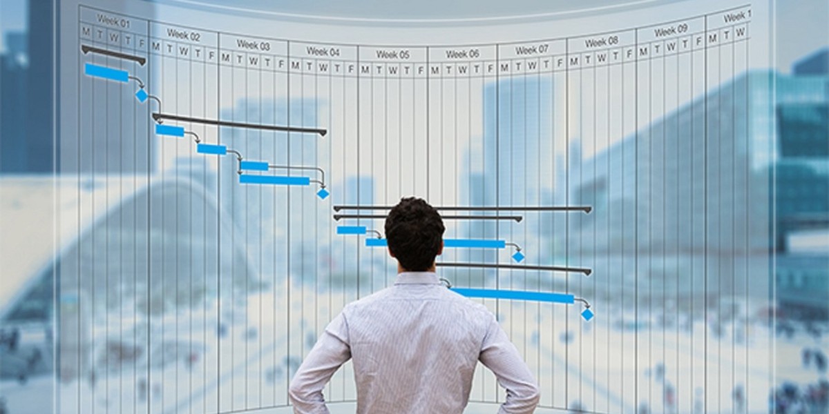 Mastering Effective Planning and Scheduling for Optimal Efficiency