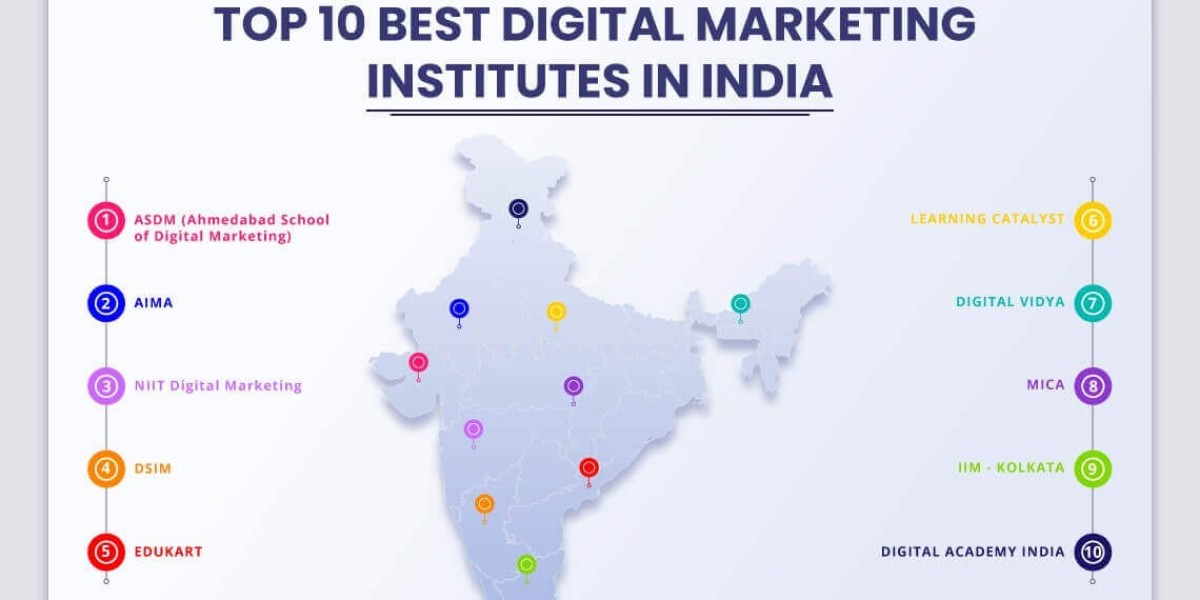 Unveiling the Top 10 Digital Marketing Training Institutes in India