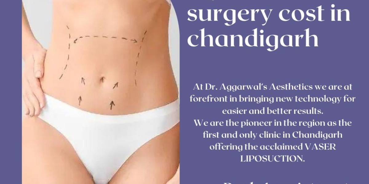 Liposuction Surgery in Chandigarh - Dr. Aggarwals Aesthetics