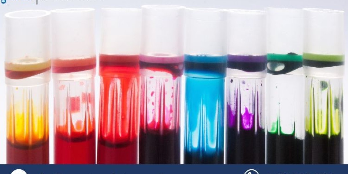 Global Ink Market Size, Trends, Report and Forecast 2024-2032