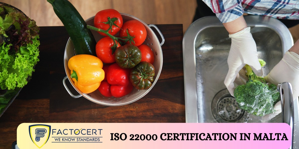 What is Food Safety Management System -ISO 22000 Certification and its advantages for the organization?  / Uncategorized