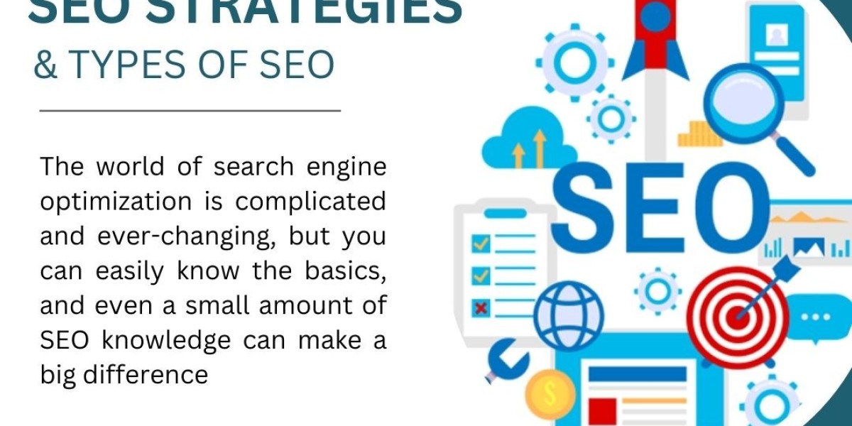 Essential Tips, SEO Strategies and types of SEO (Search Engine Optimization) for 2024