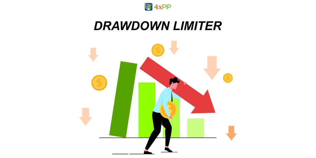 Conquering Drawdown: Mastering Risk Management with the MT5 EA Drawdown Limiter