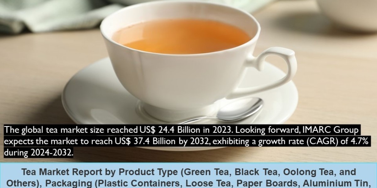 Tea Market Size, Share, Demand, Trends and Forecast 2024-2032