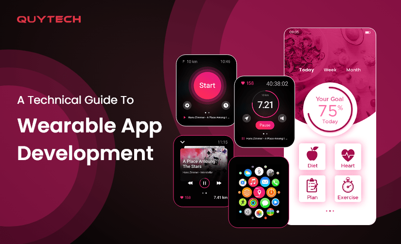 A Technical Guide To Wearable App Development