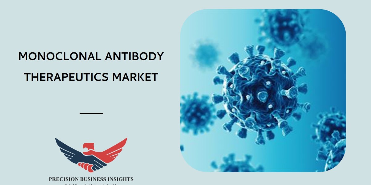 Monoclonal Antibody Therapeutics Market Size, Growth Opportunities 2024
