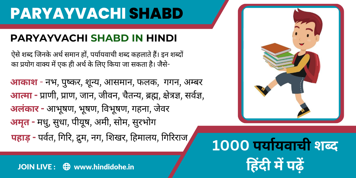 Paryayvachi Shabd in Hindi | 100 पर्यायवाची शब्द हिंदी में