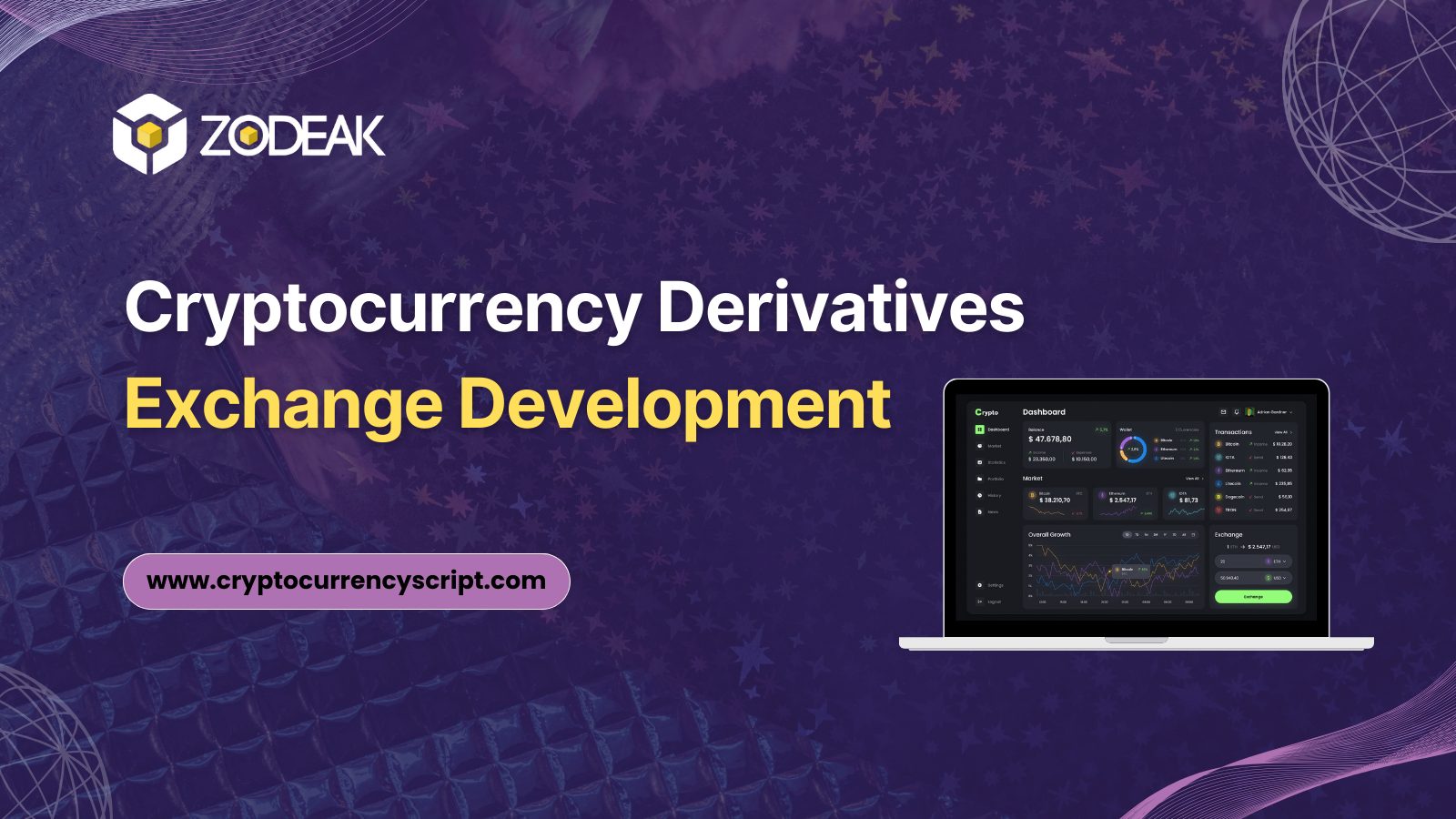 Cryptocurrency Derivatives Exchange Development | Crypto Derivatives Exchange Development Services