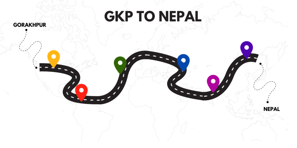 Nepal Tour Operators from Gorakhpur, Gateway to Himalayan Adventure