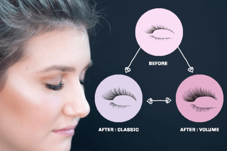 Classic or Volume Lashes - Which Style Will Suit You Best