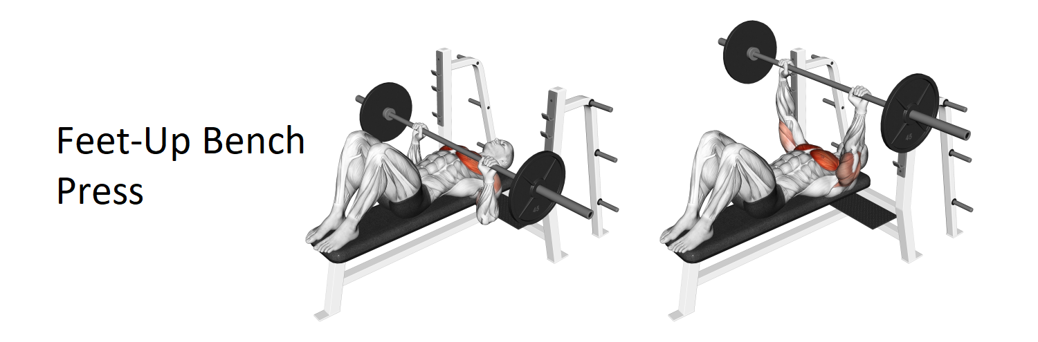 Feet-Up Bench Press: A Comprehensive Guide to Technique, Benefits, and Alternatives for Upper Body Strength - Save Dollar